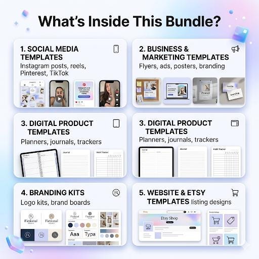20,000+ Canva Templates Bundle with PLR MRR | Editable Social Media, Planners, Business & Branding Templates | Instant Download